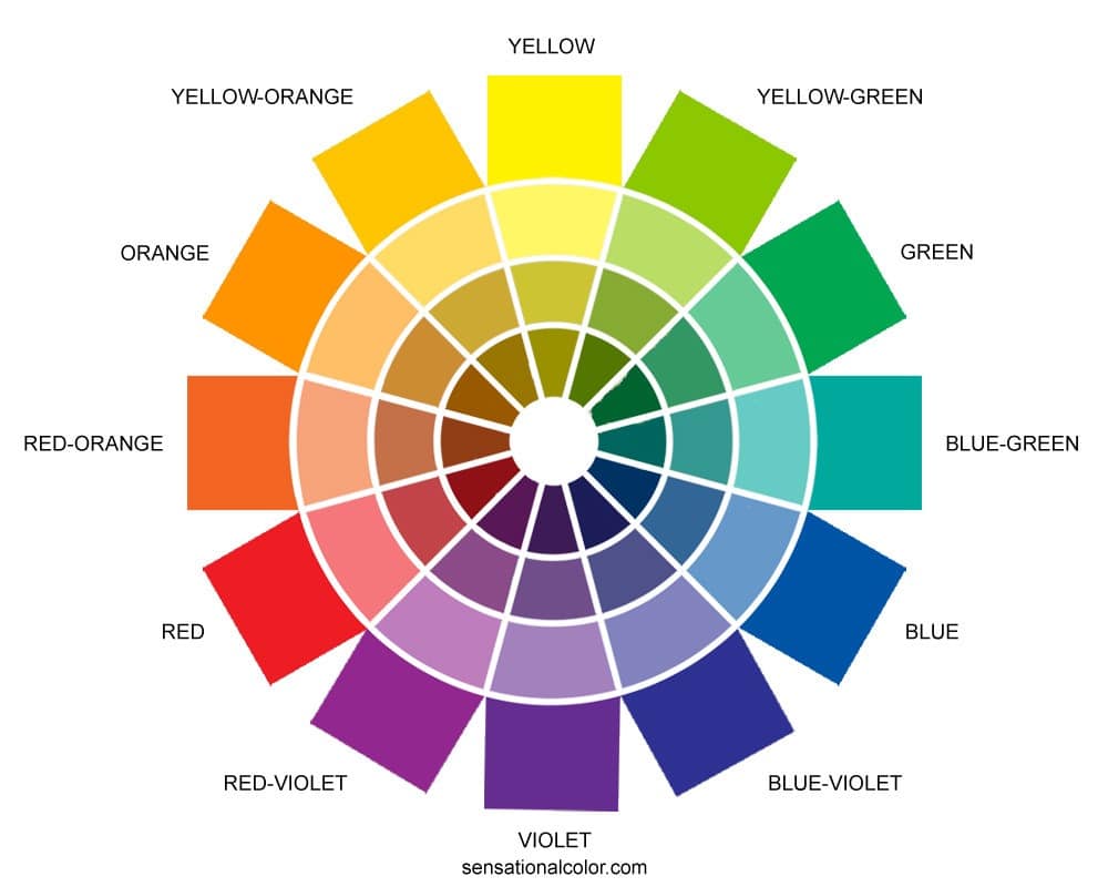 color wheel for choosing a paint color